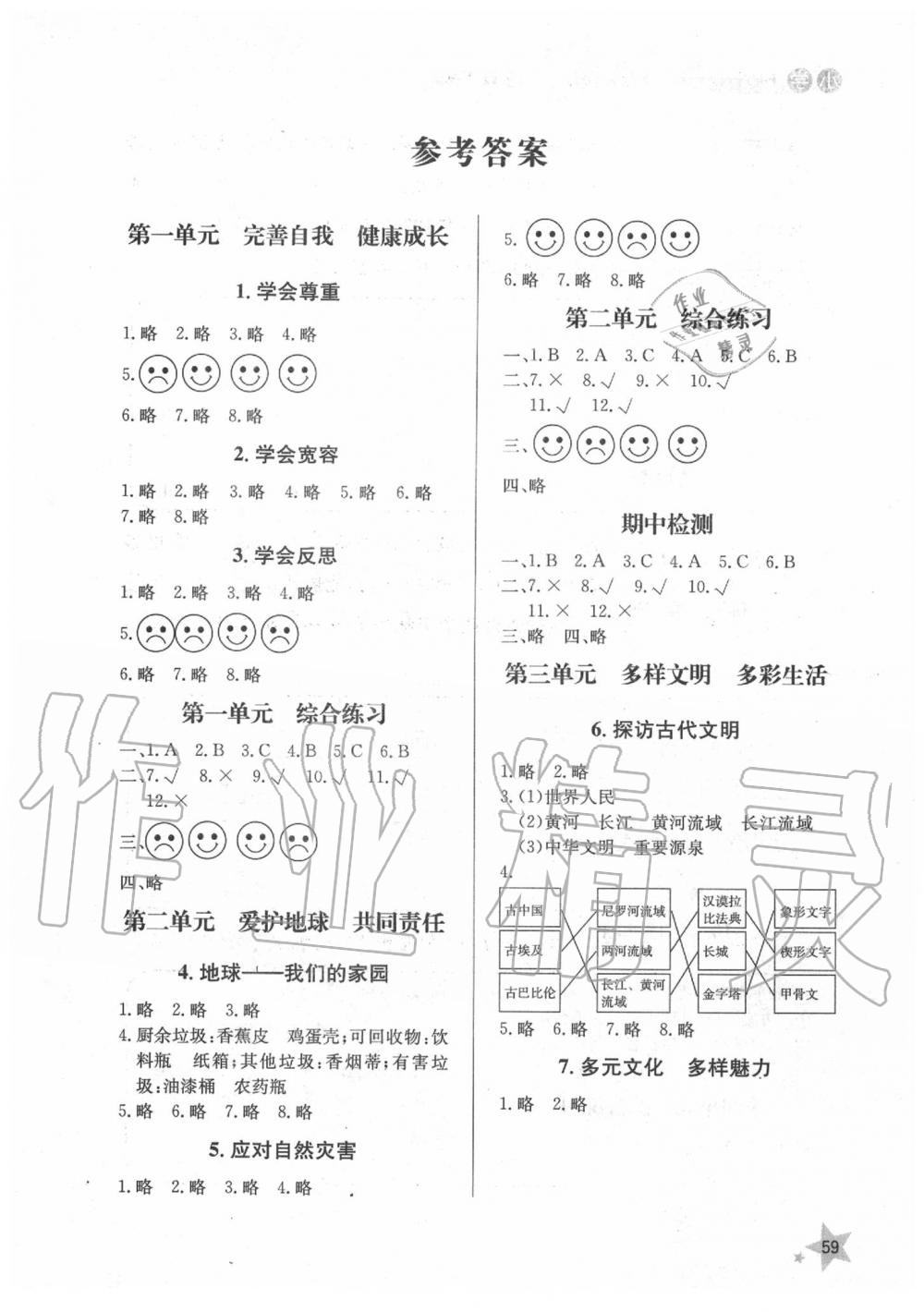 2020年配套练习册六年级道德与法治下册人教版 第1页