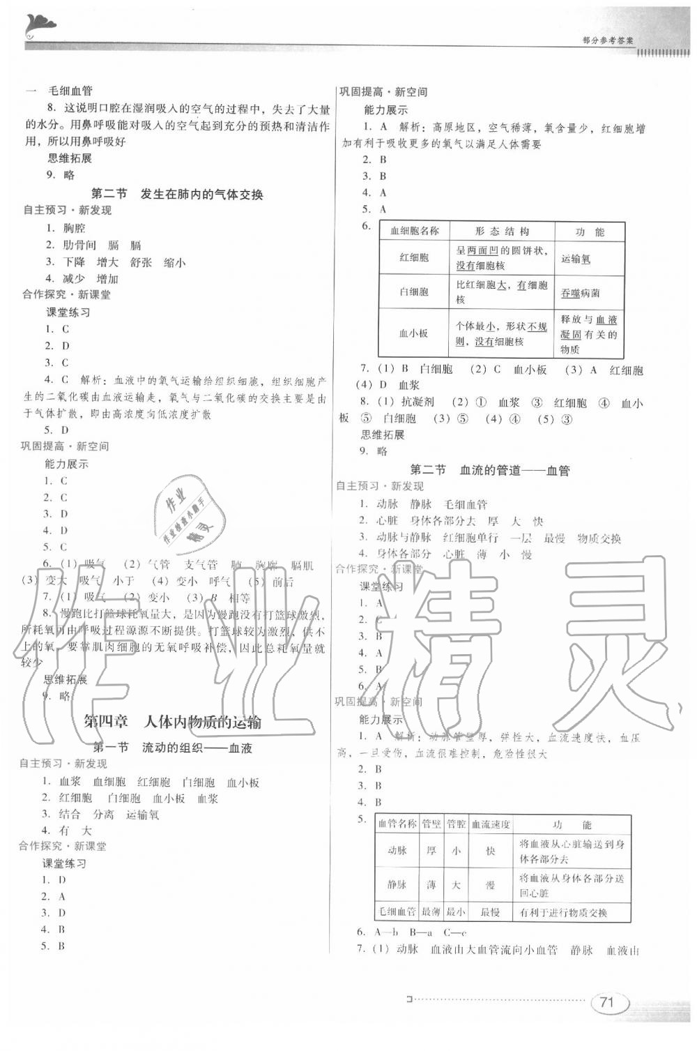 2020年南方新課堂金牌學(xué)案七年級生物學(xué)下冊人教版 參考答案第3頁