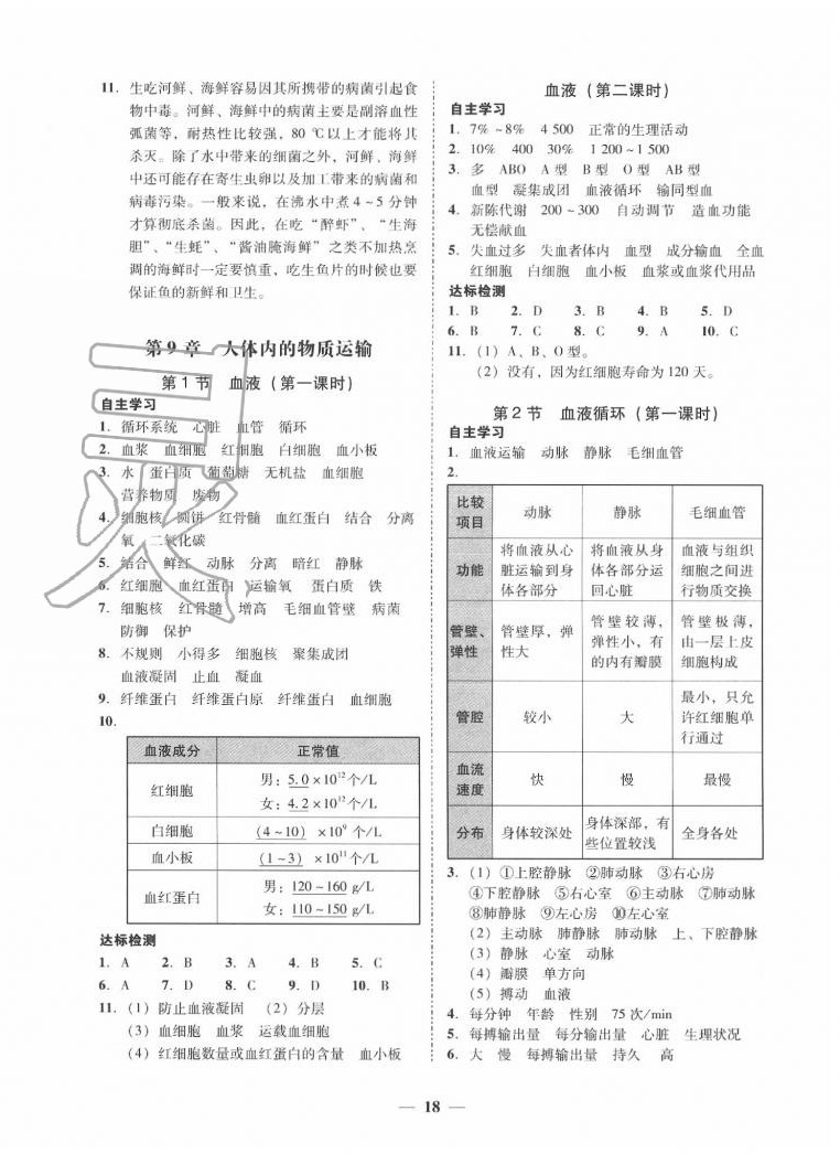 2020年南粤学典学考精练七年级生物学下册北师大版 第2页