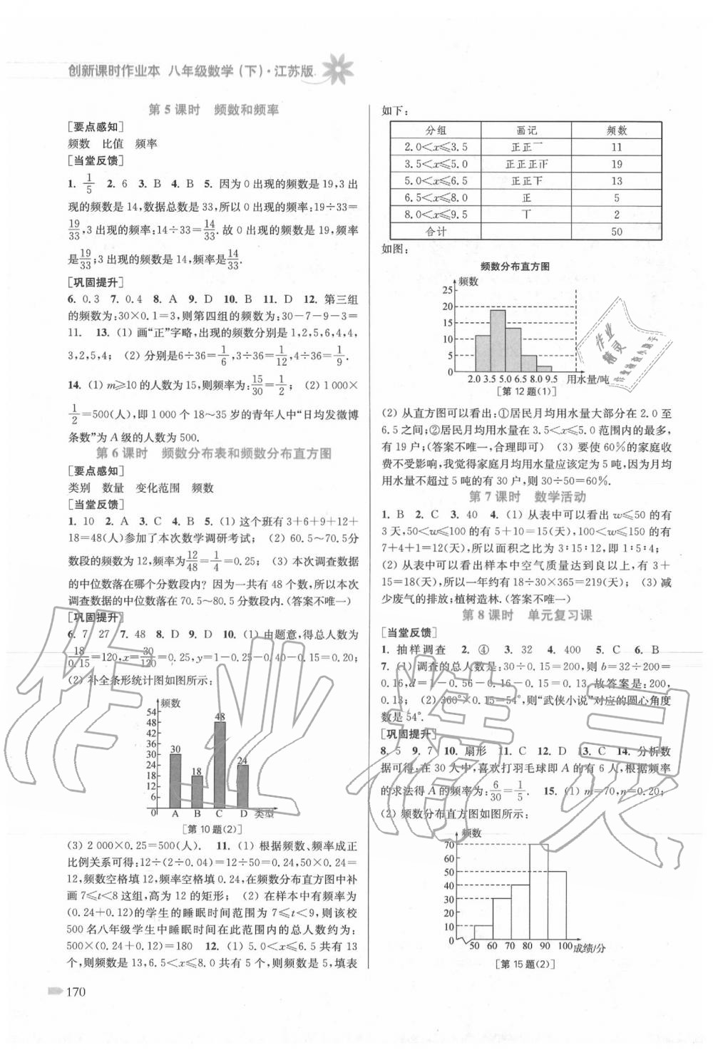 2020年創(chuàng)新課時作業(yè)本八年級數(shù)學(xué)下冊蘇科版 第2頁