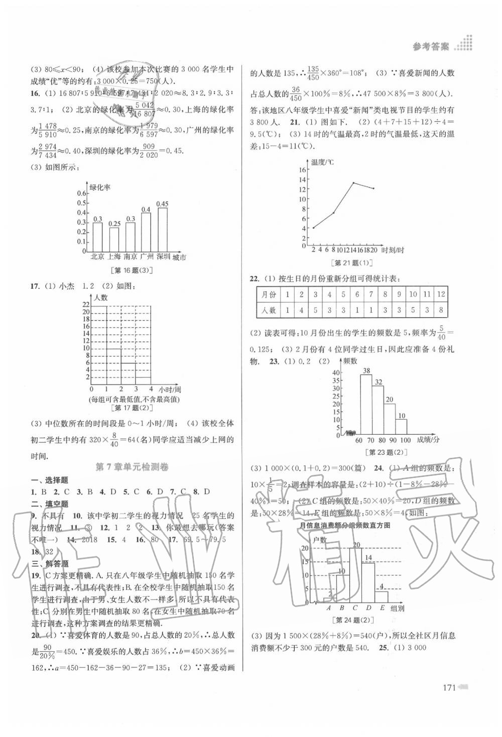 2020年創(chuàng)新課時作業(yè)本八年級數(shù)學(xué)下冊蘇科版 第3頁