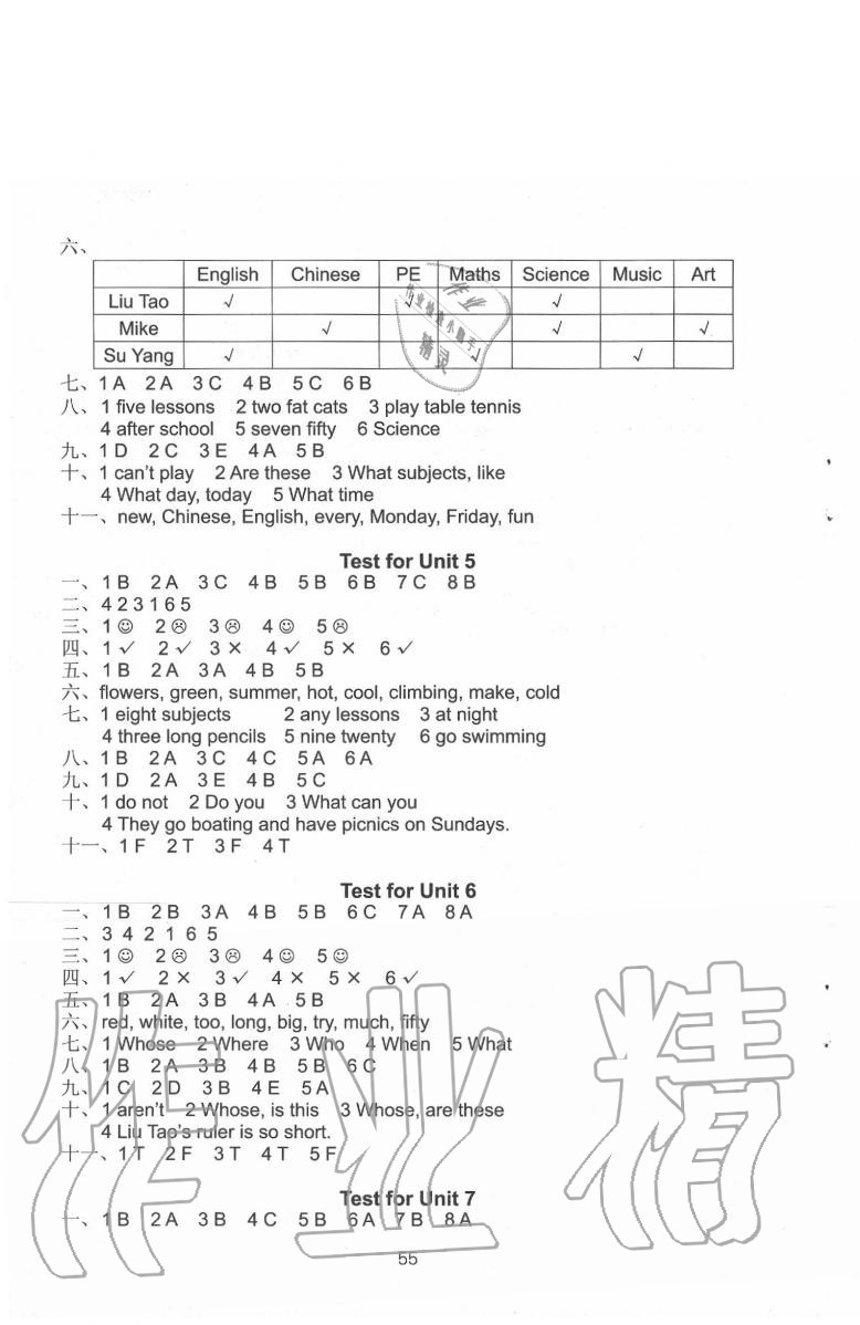 2020年課課練小學(xué)英語四年級下冊譯林版檢測卷 第3頁