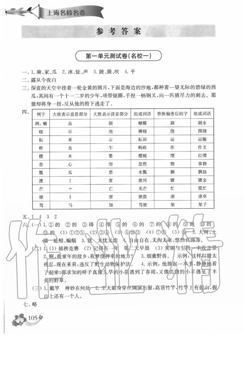 2020年上海名校名卷五年級語文第二學(xué)期 第1頁