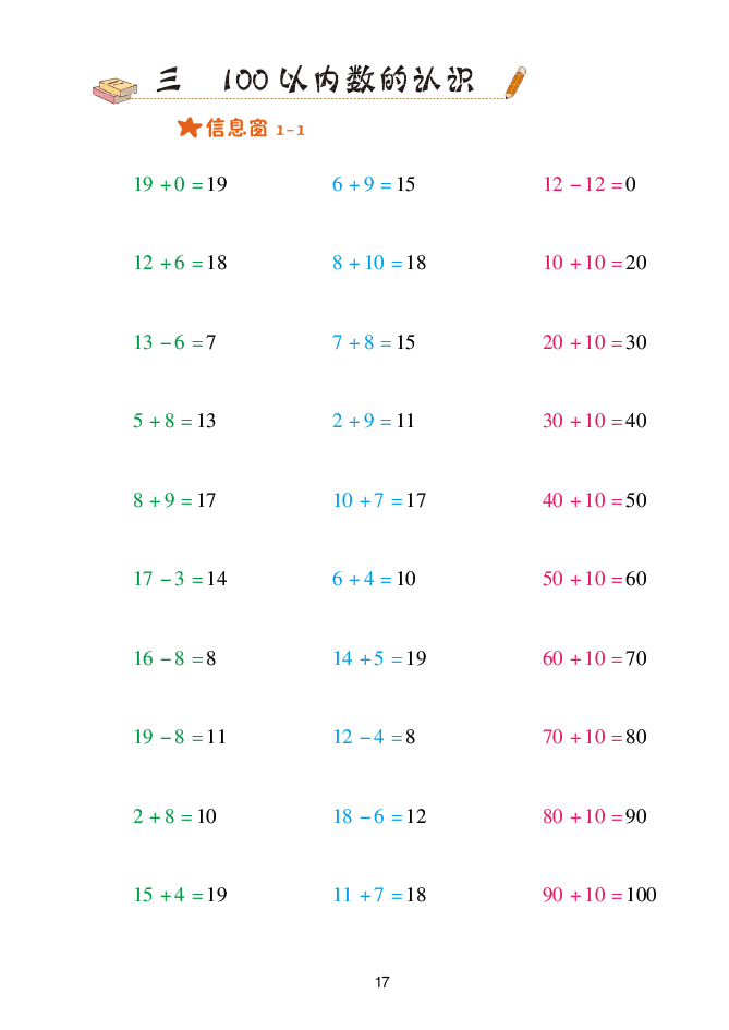 2020年口算天天練一年級數(shù)學(xué)下冊青島版 參考答案第17頁