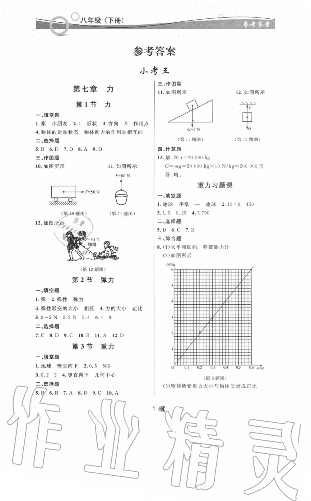 2020年点石成金金牌夺冠八年级物理下册人教版 参考答案第1页