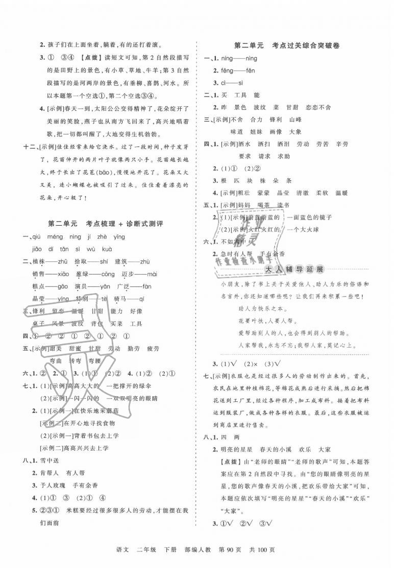 2020年王朝霞考點(diǎn)梳理時(shí)習(xí)卷二年級(jí)語(yǔ)文下冊(cè)人教版 第2頁(yè)