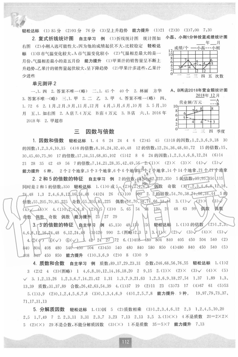 2020年自主学习能力测评五年级数学下册苏教版 第2页