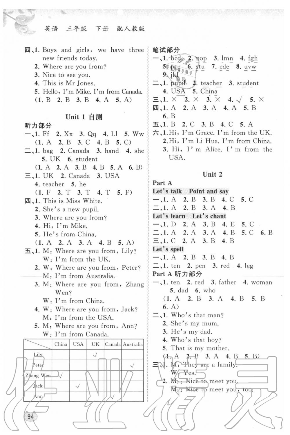 2020年新課程學習與測評同步學習三年級英語下冊人教版 第2頁