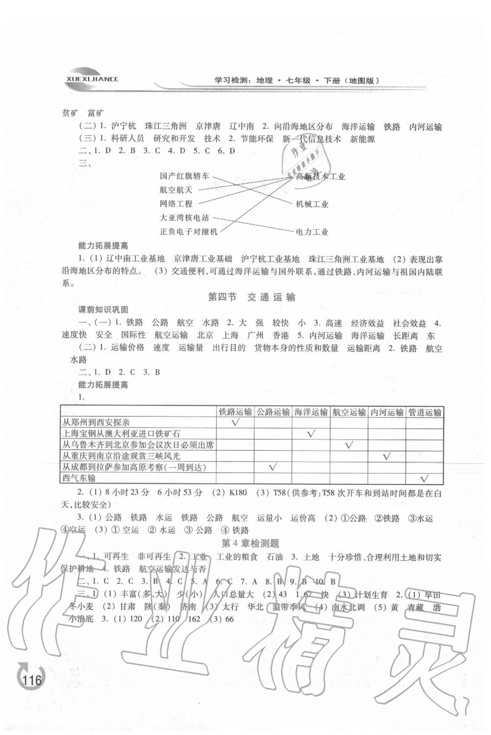 2020年學習檢測七年級地理下冊地圖版 第2頁