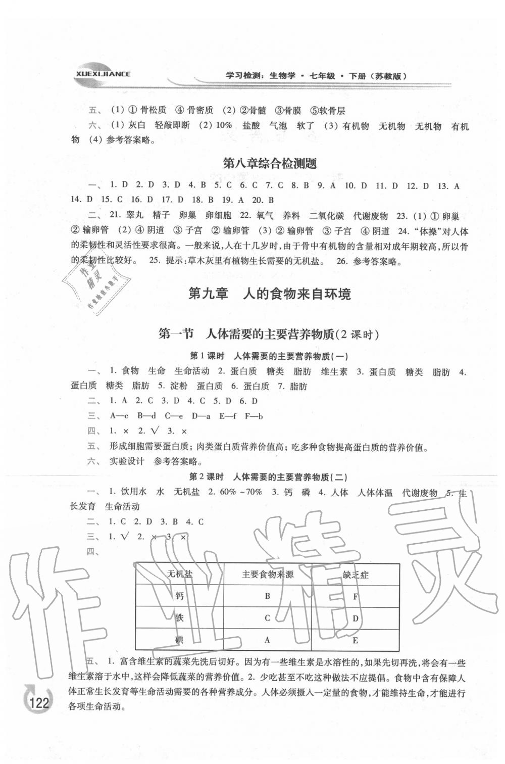 2020年学习检测七年级生物学下册苏教版 参考答案第2页