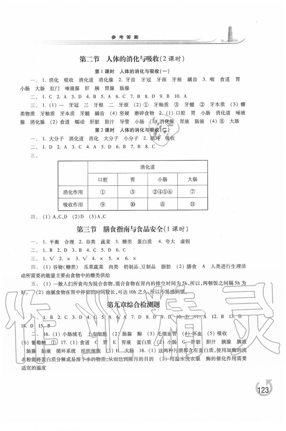 2020年学习检测七年级生物学下册苏教版 参考答案第3页