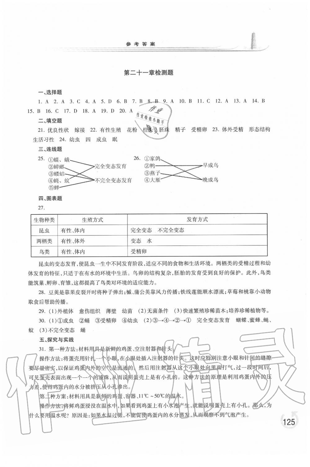 2020年學習檢測八年級生物學下冊蘇教版 第3頁