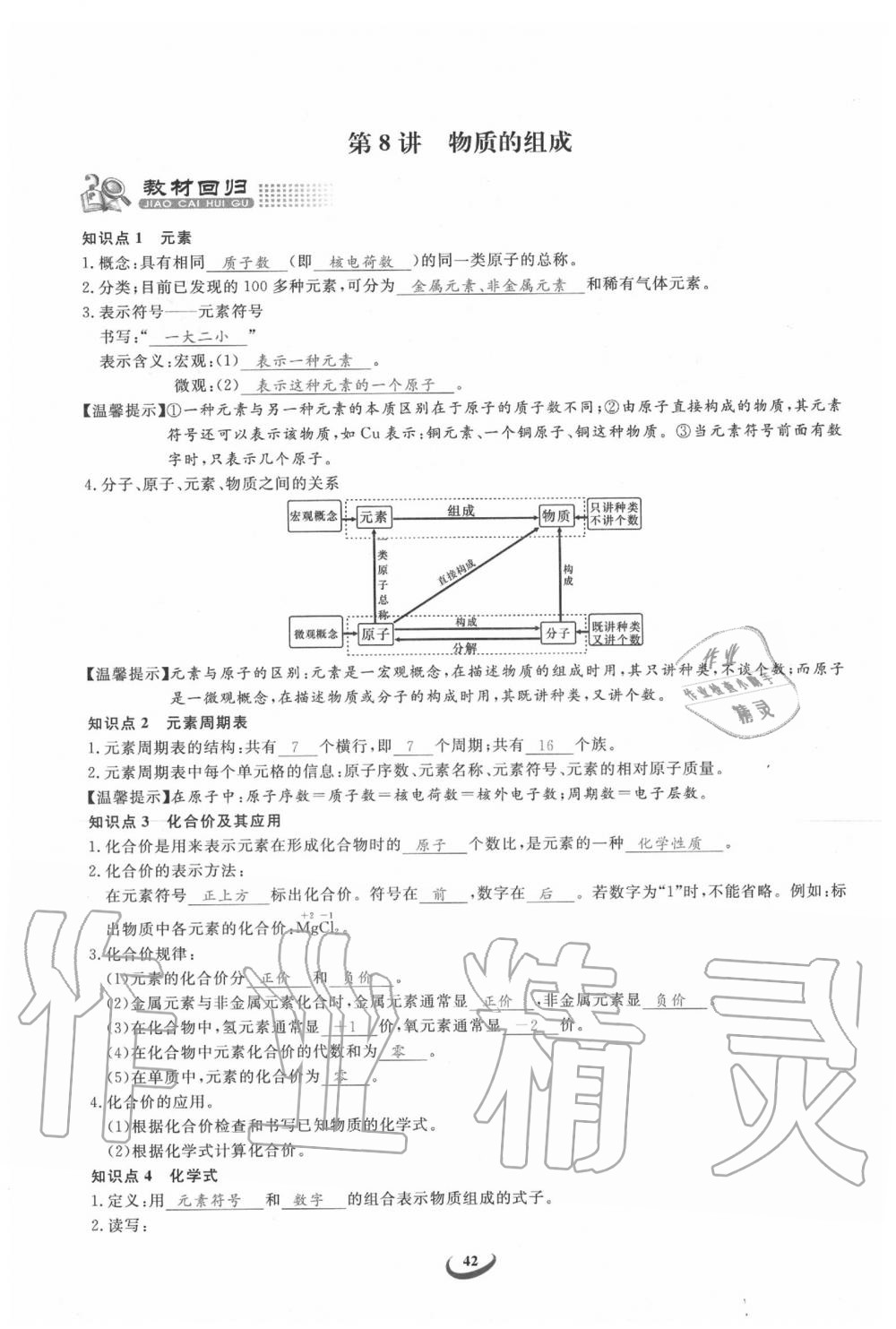 2020年思维新观察中考化学 第42页