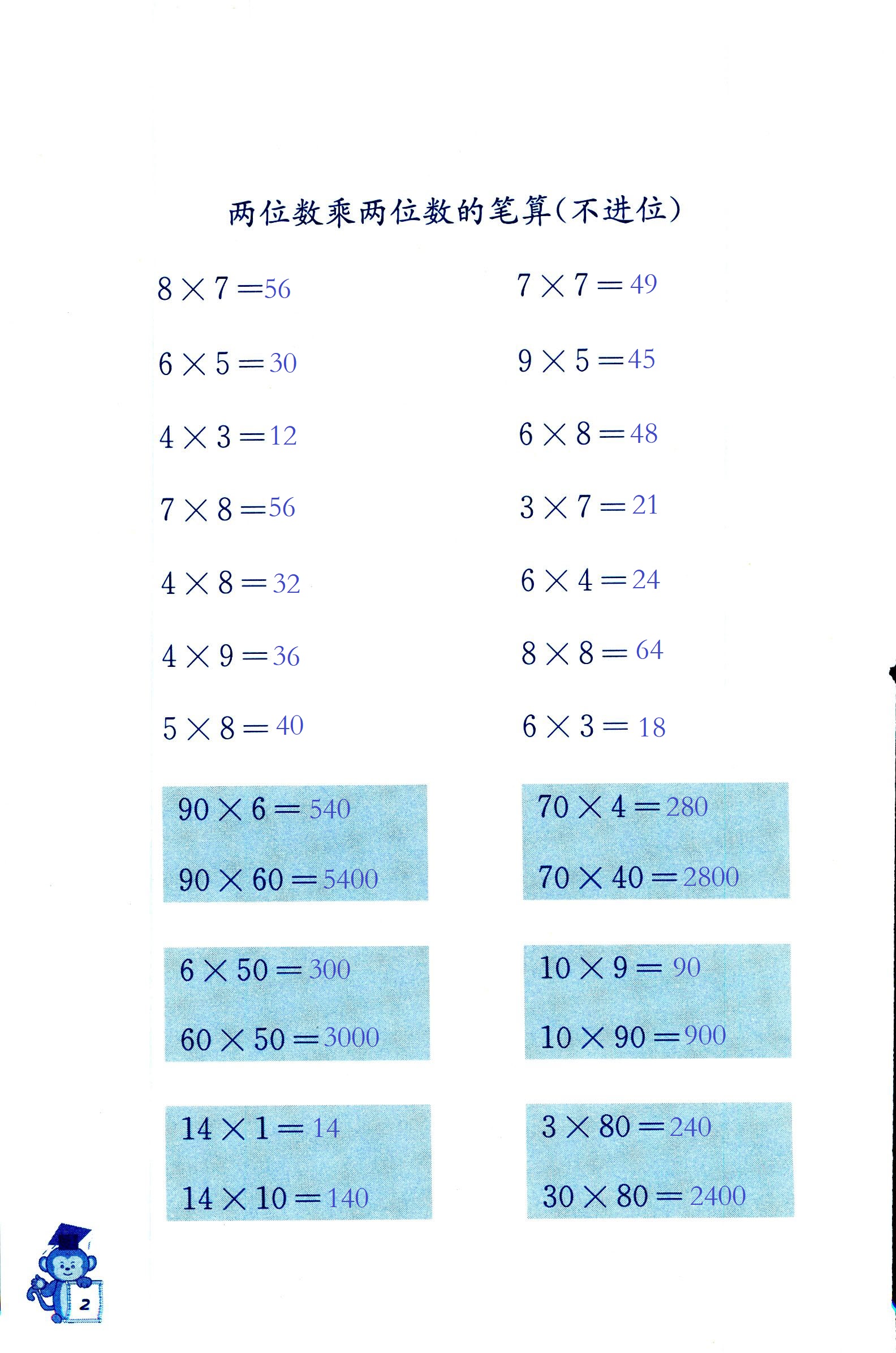 2020年口算能手三年级数学下册苏教版 第2页