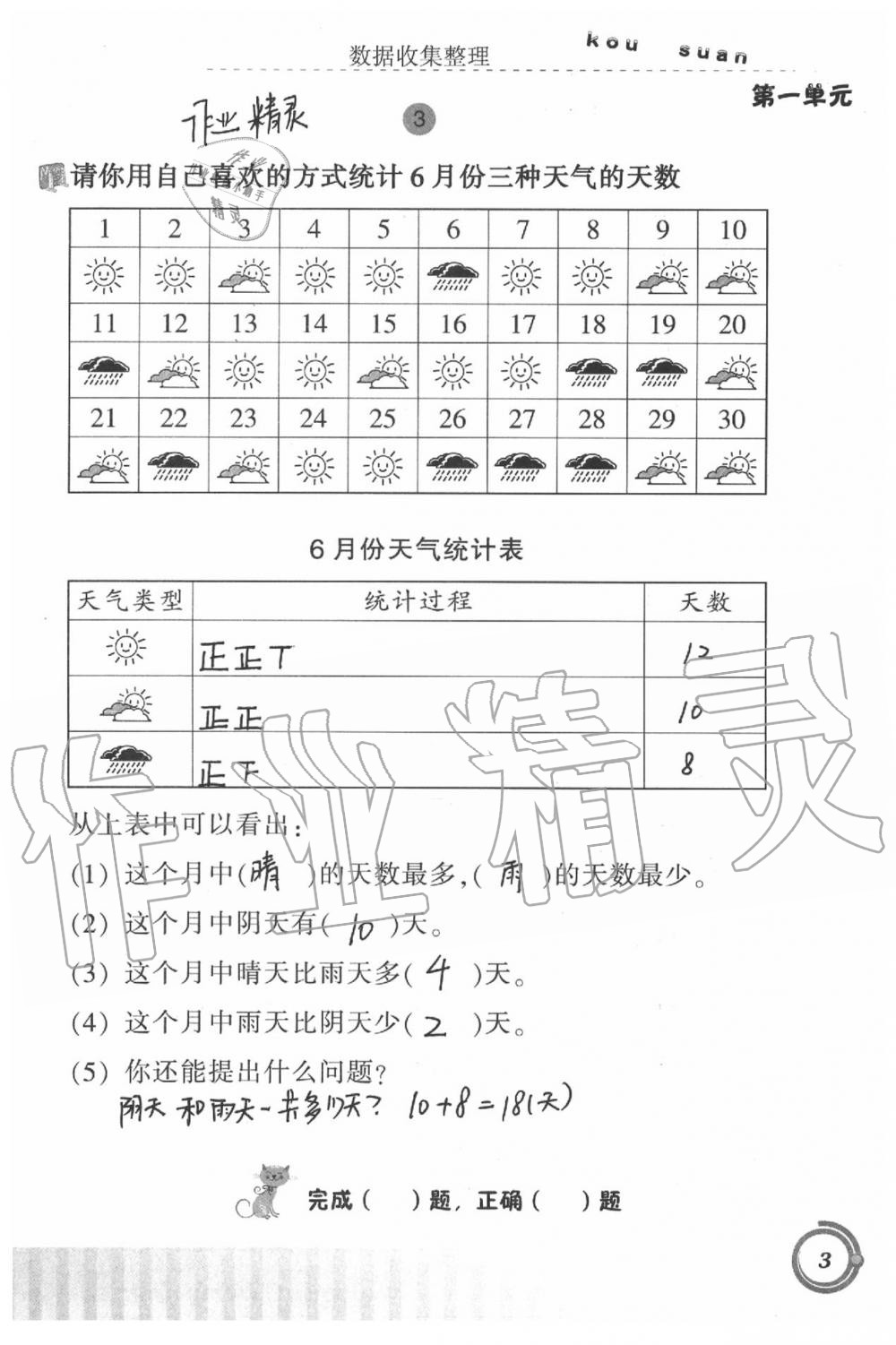 2020年小学数学口算基础训练二年级下册 第3页