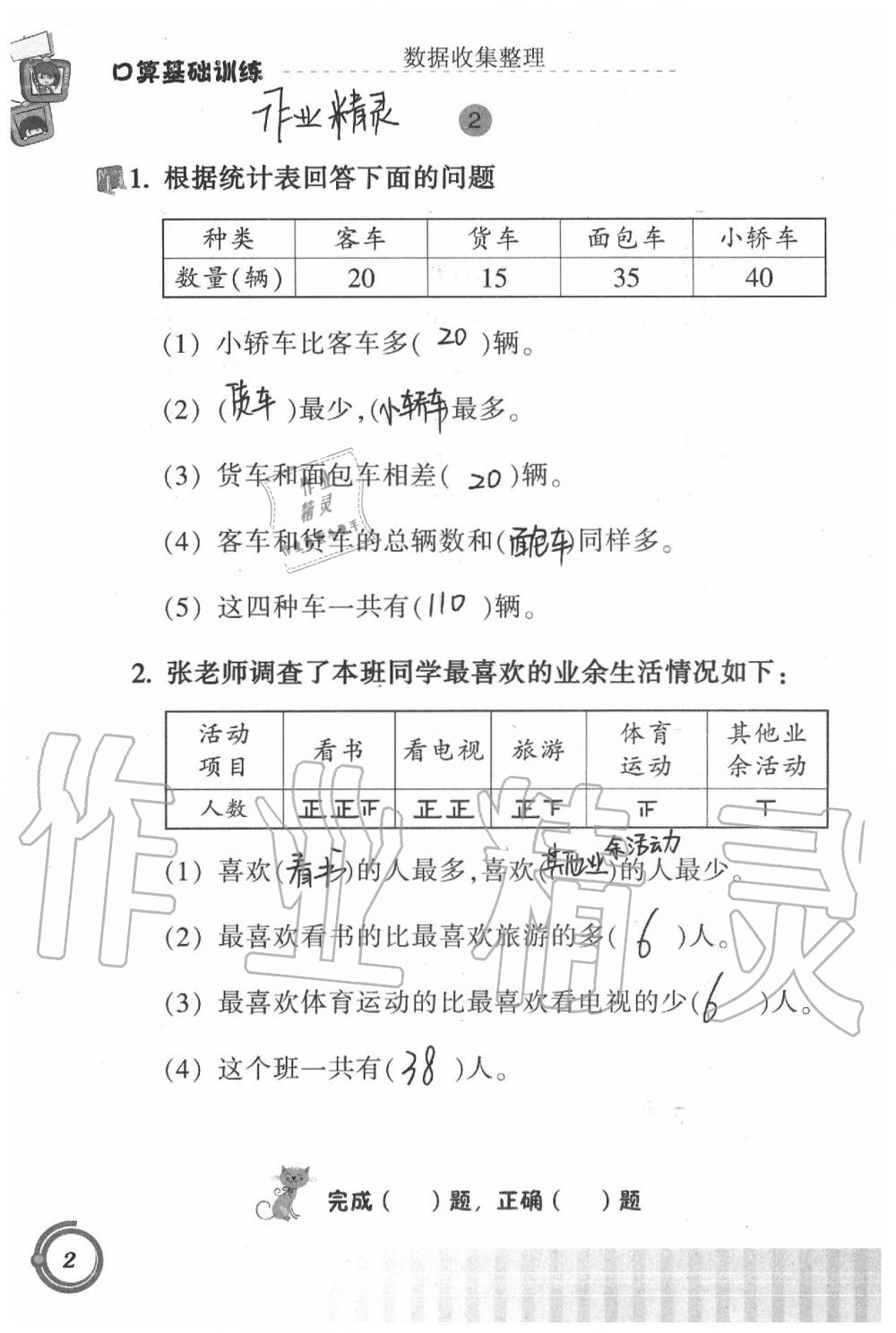 2020年小學(xué)數(shù)學(xué)口算基礎(chǔ)訓(xùn)練二年級(jí)下冊(cè) 第2頁(yè)