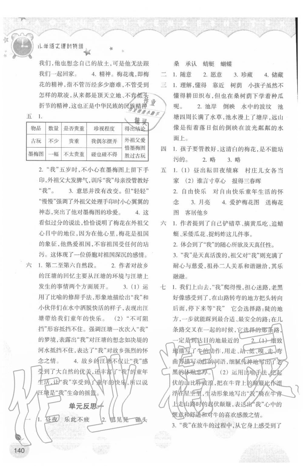 2020年小學(xué)語(yǔ)文課時(shí)特訓(xùn)五年級(jí)下冊(cè)人教版 參考答案第3頁(yè)