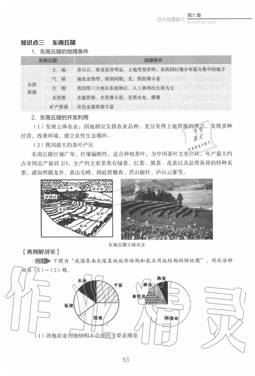 2020年教材课本八年级地理下册粤人版&nbsp;参考答案第55页