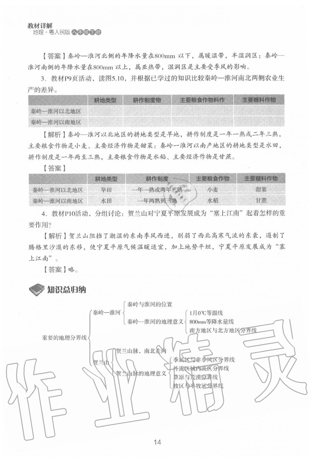 2020年教材课本八年级地理下册粤人版&nbsp;参考答案第16页