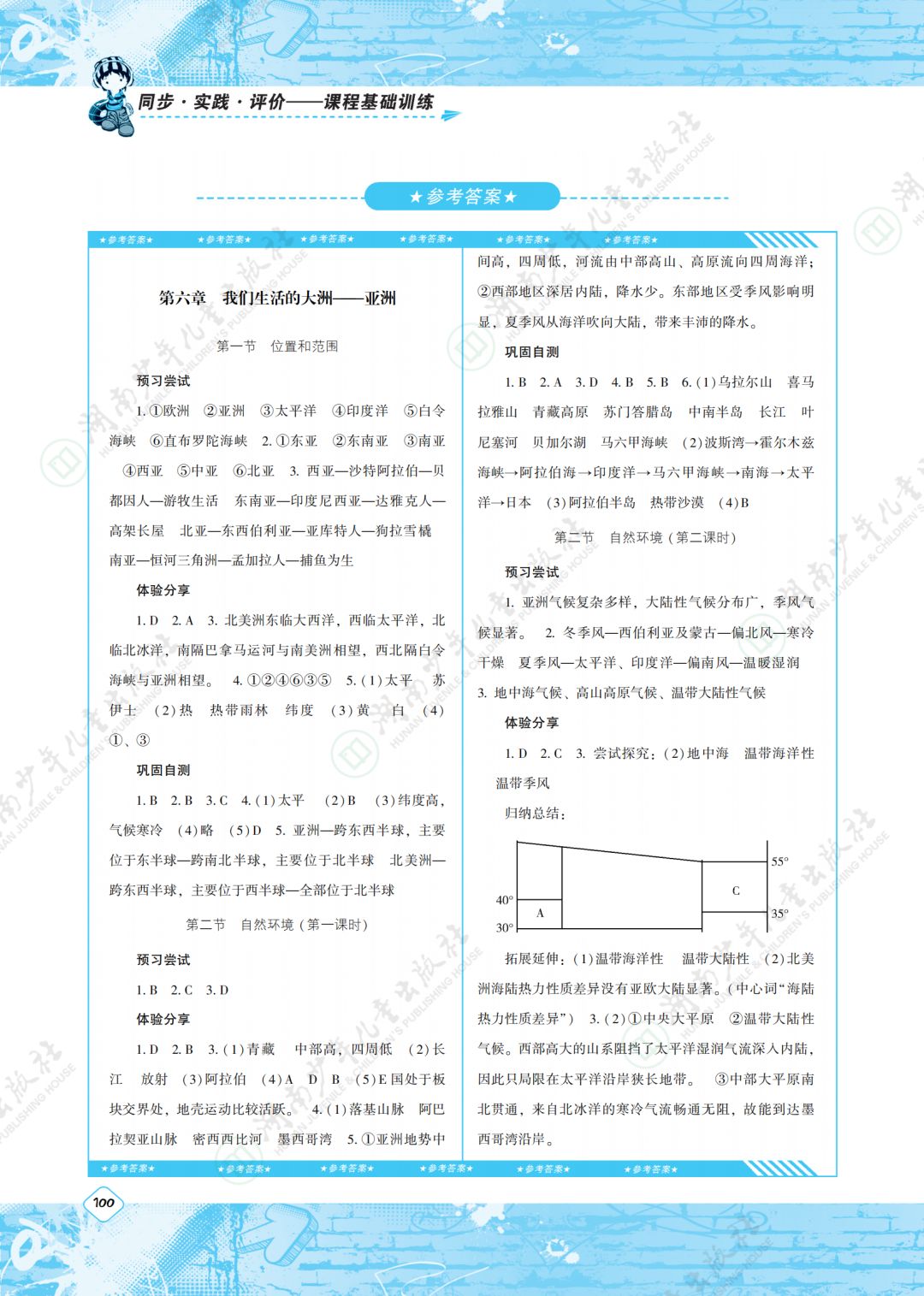 2020年同步實(shí)踐評(píng)價(jià)課程基礎(chǔ)訓(xùn)練湖南少年兒童出版社七年級(jí)地理下冊(cè)人教版 第1頁(yè)