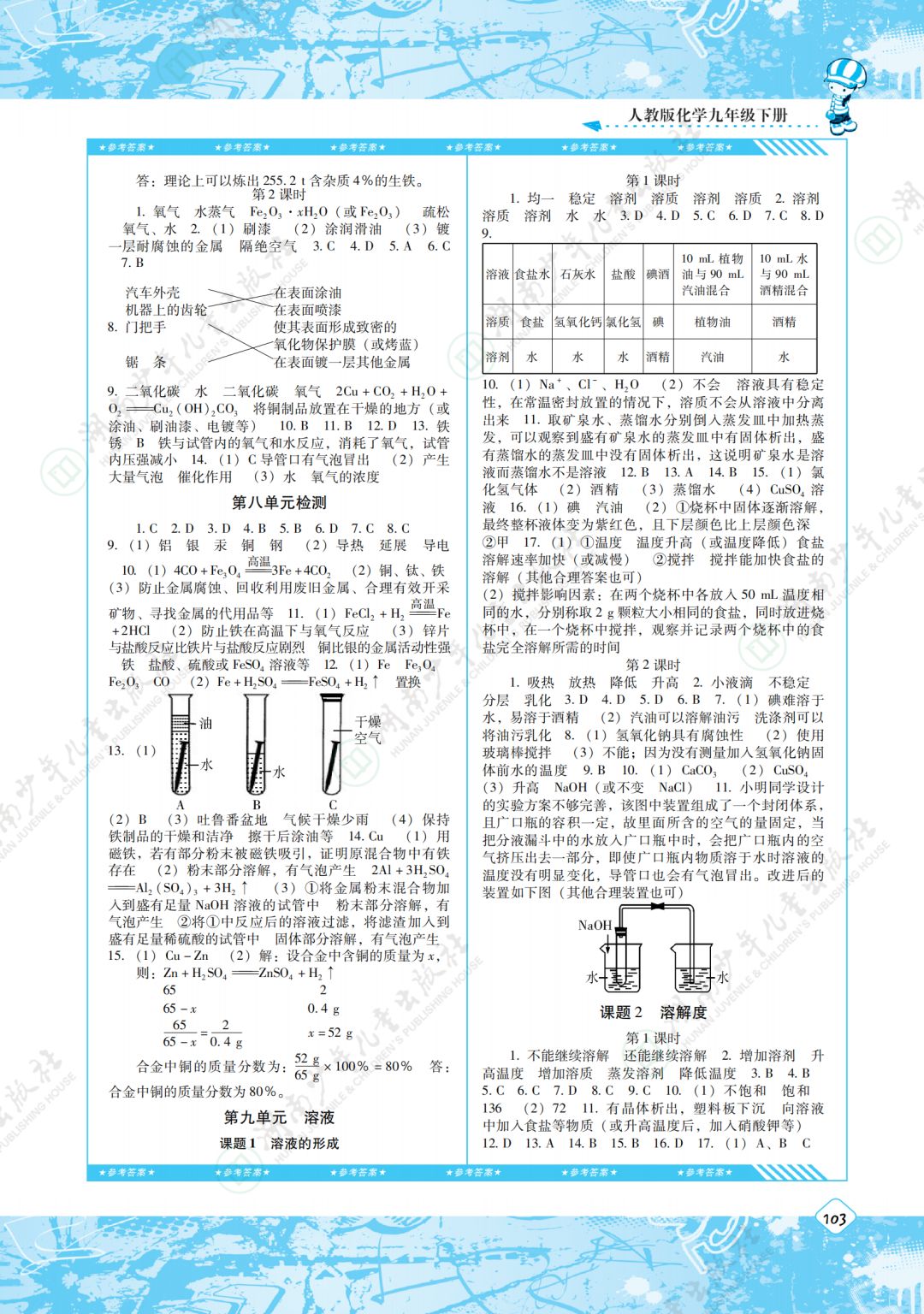 2020年同步實踐評價課程基礎(chǔ)訓(xùn)練湖南少年兒童出版社九年級化學(xué)下冊人教版 第2頁