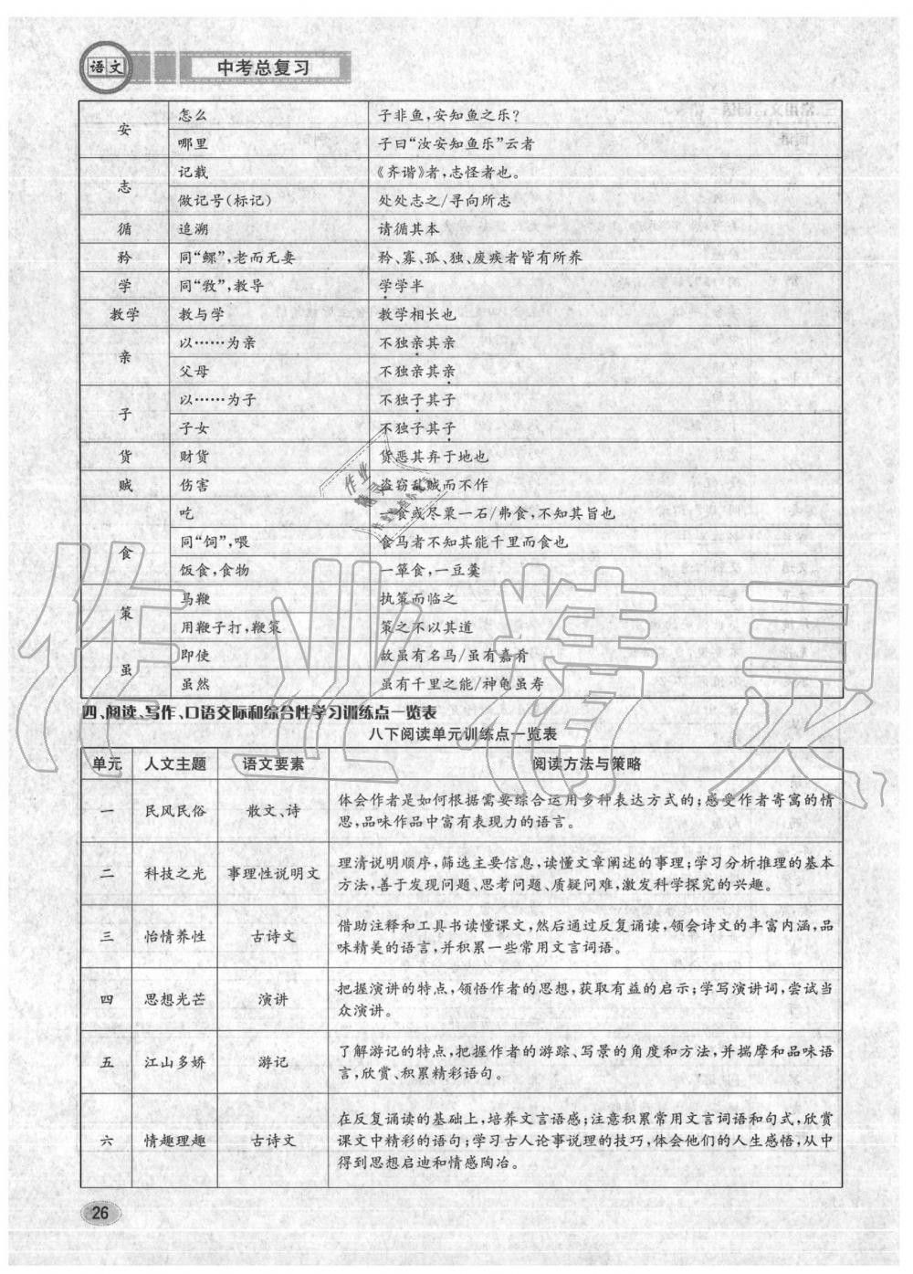 2020年中考总复习长江出版社九年级语文中考用书 参考答案第27页