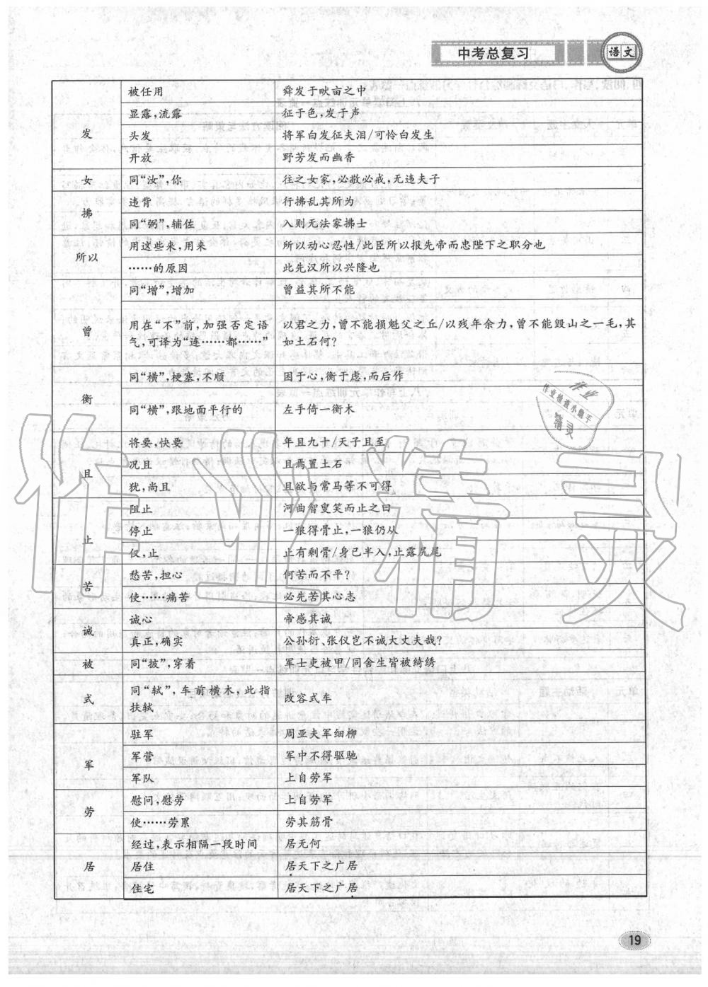 2020年中考總復(fù)習(xí)長江出版社九年級語文中考用書 參考答案第20頁