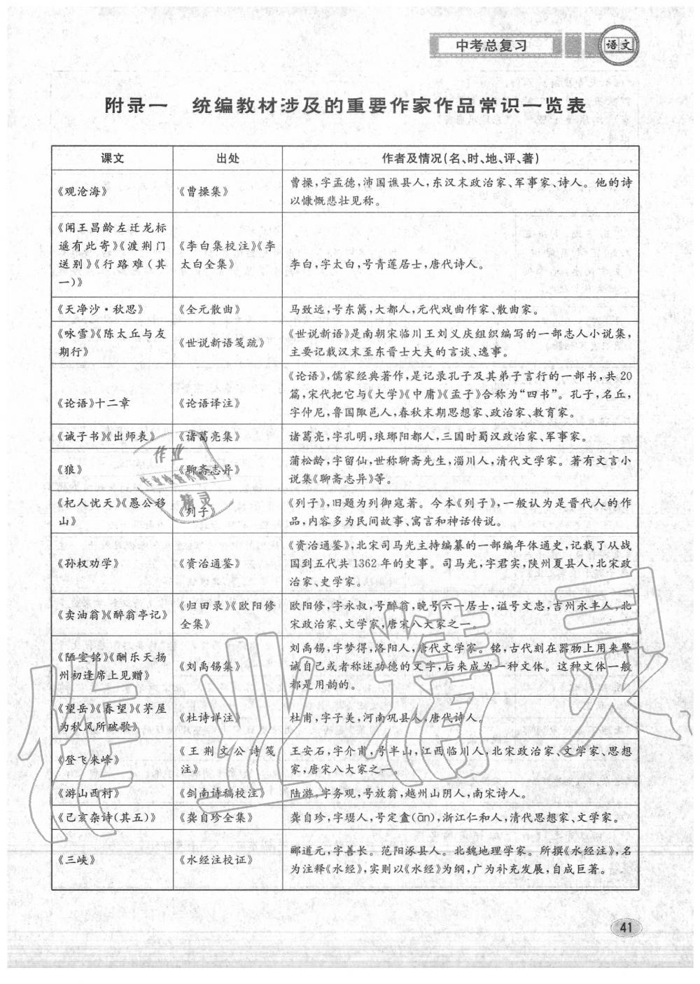 2020年中考總復(fù)習(xí)長江出版社九年級(jí)語文中考用書 參考答案第42頁