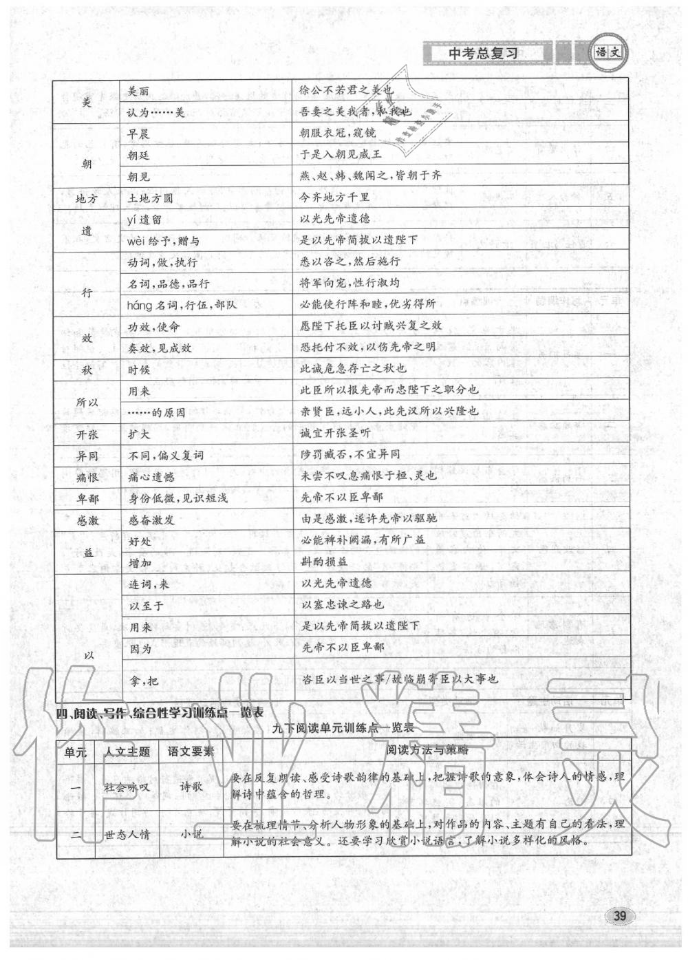 2020年中考总复习长江出版社九年级语文中考用书 参考答案第40页