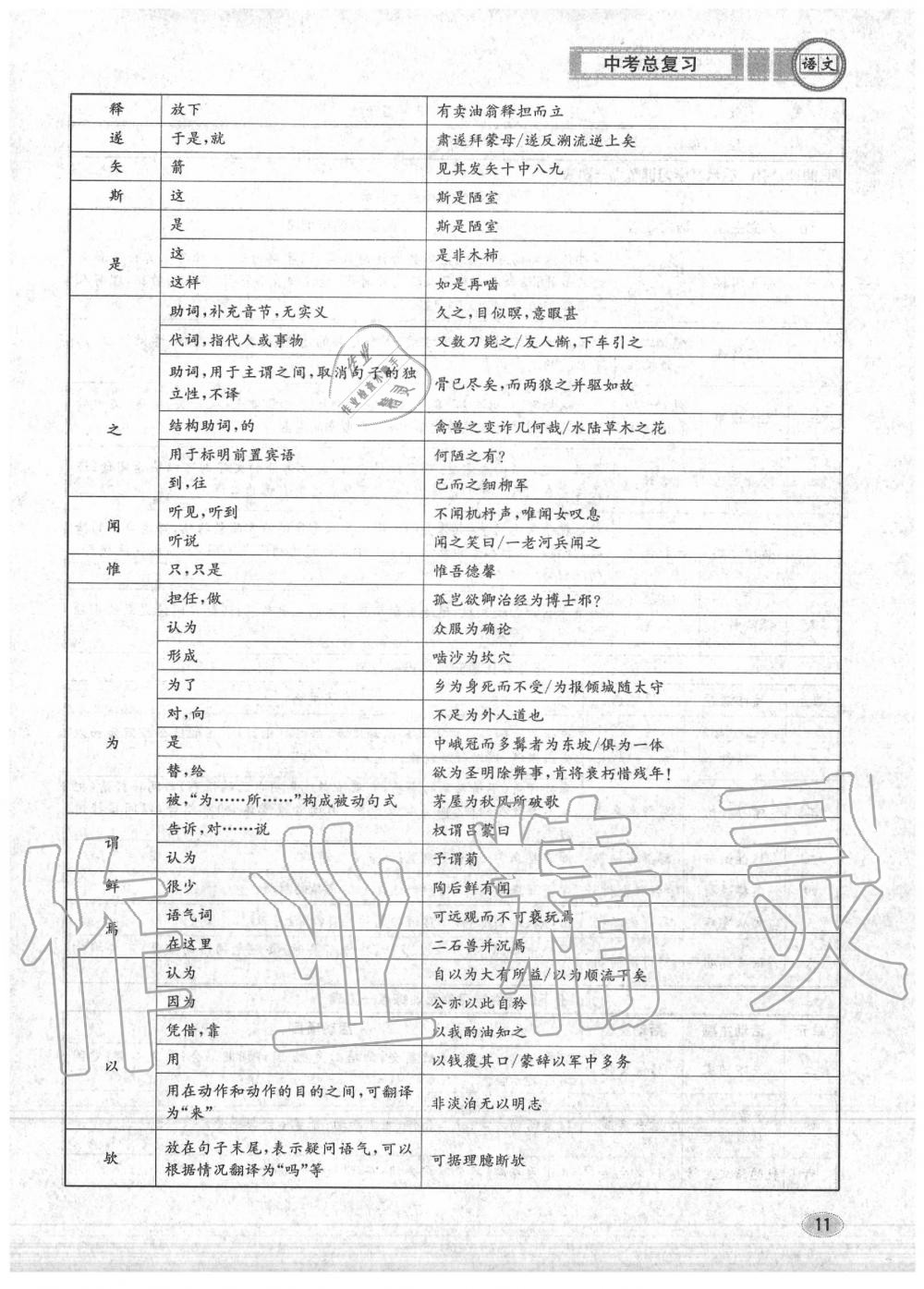 2020年中考總復(fù)習(xí)長江出版社九年級語文中考用書 參考答案第12頁