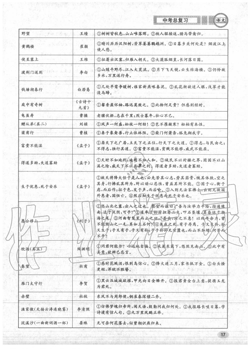 2020年中考總復習長江出版社九年級語文中考用書 參考答案第18頁