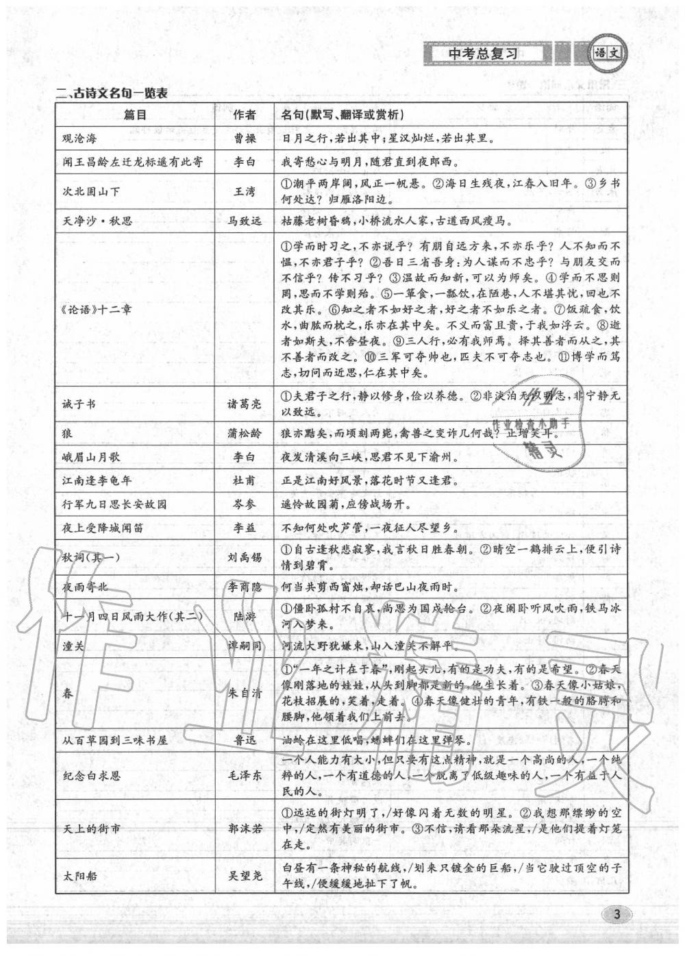 2020年中考总复习长江出版社九年级语文中考用书 参考答案第4页