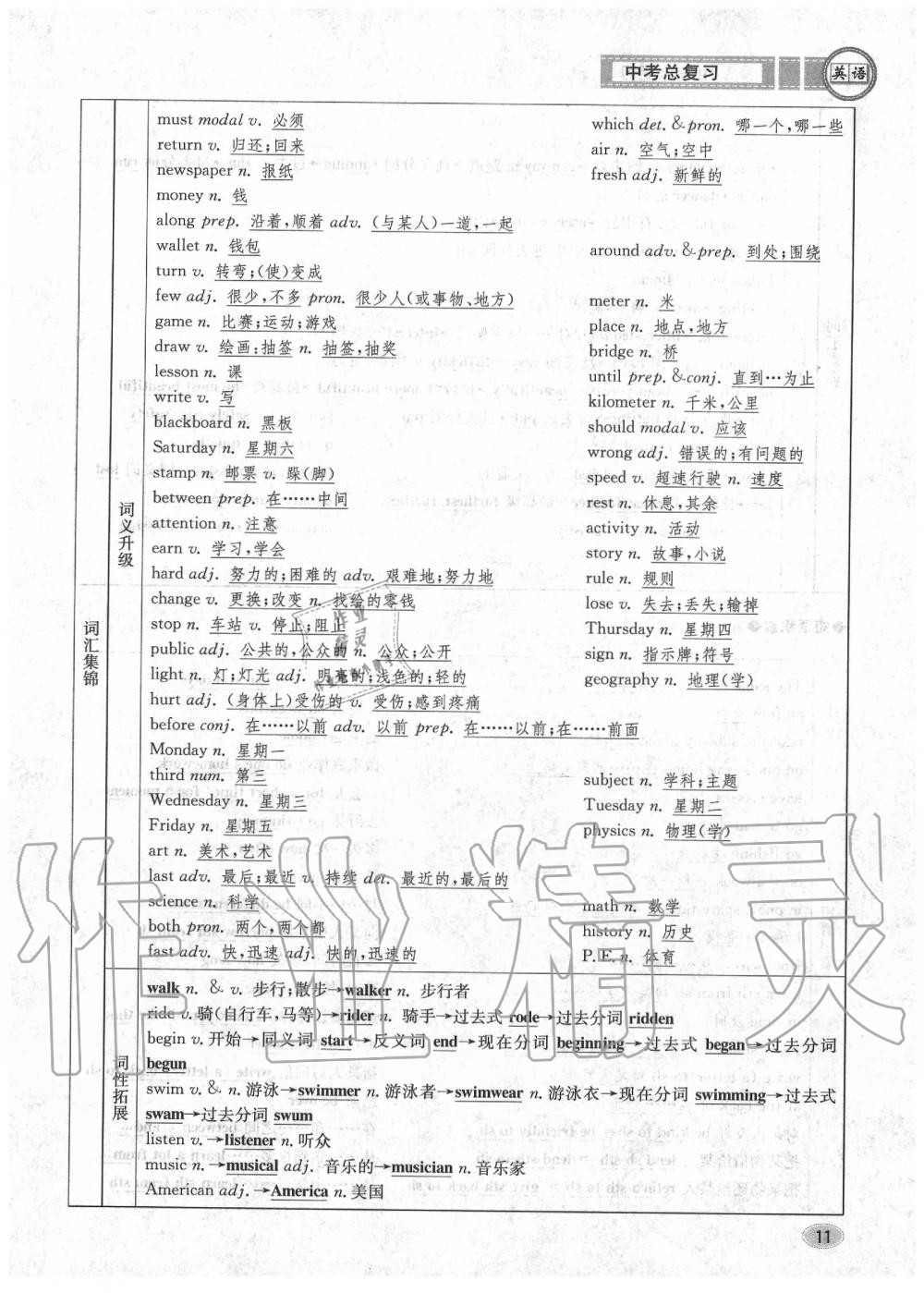 2020年中考總復習長江出版社九年級英語中考用書 參考答案第12頁