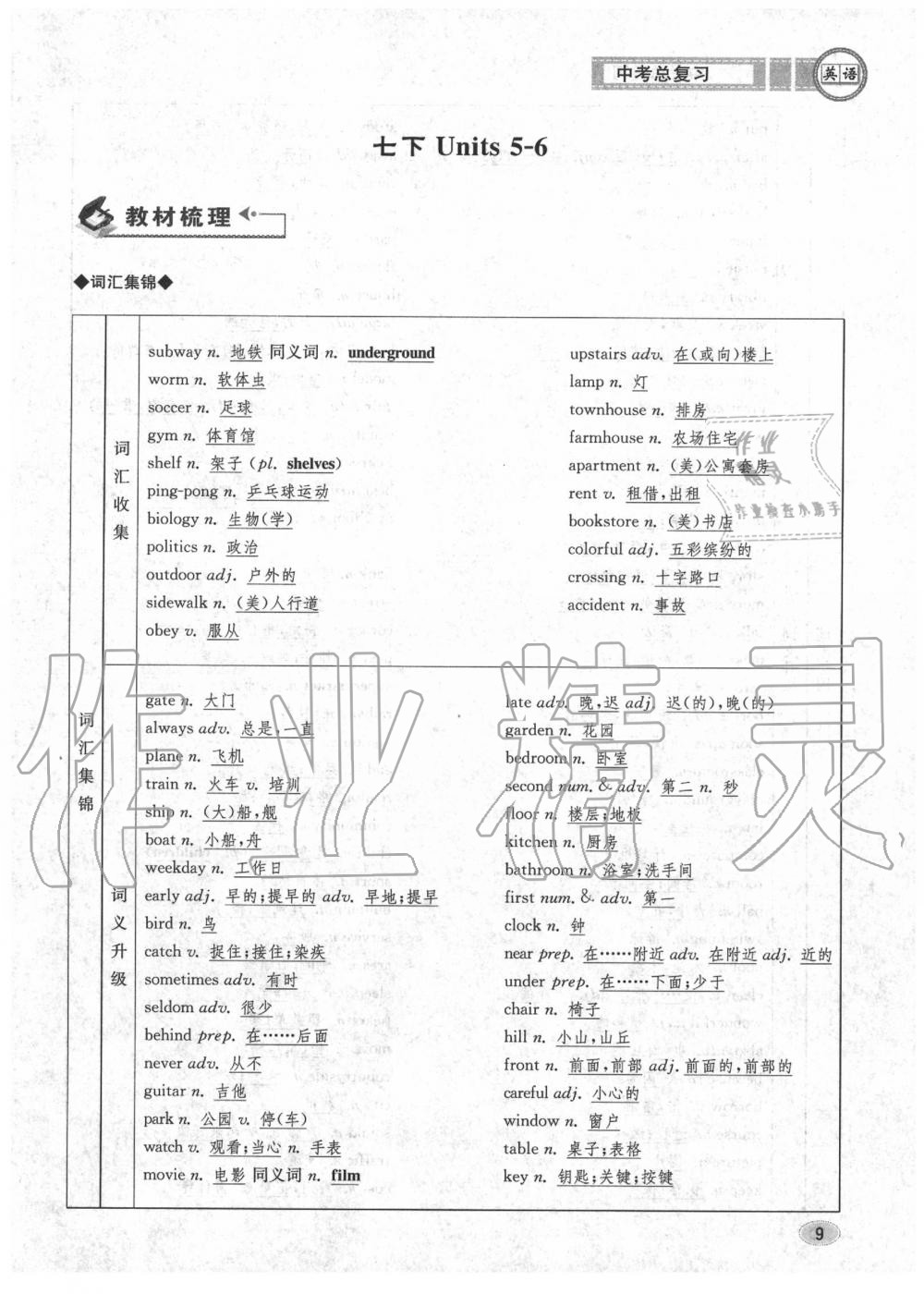 2020年中考总复习长江出版社九年级英语中考用书 参考答案第10页