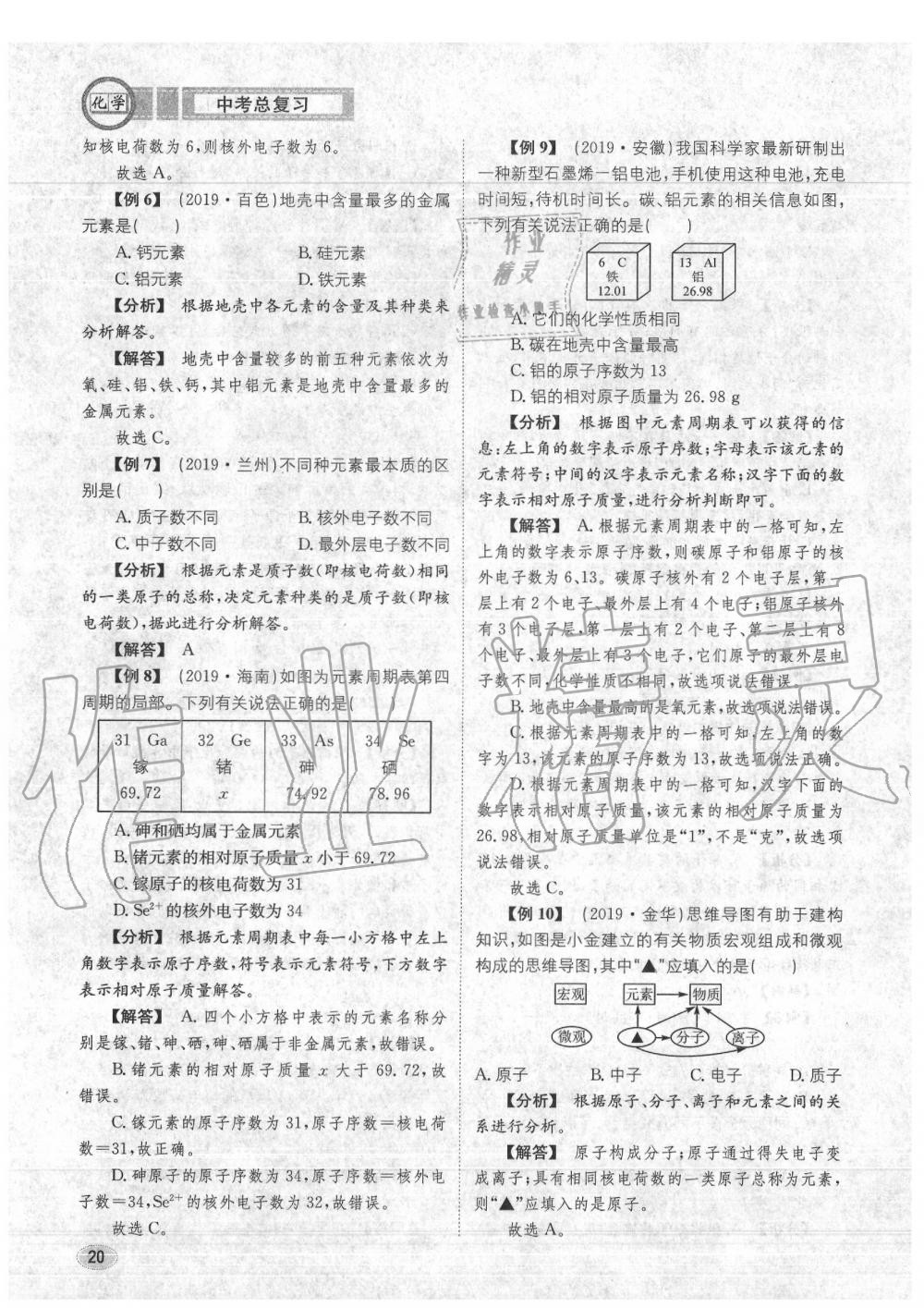 2020年中考总复习长江出版社九年级化学中考用书 参考答案第21页