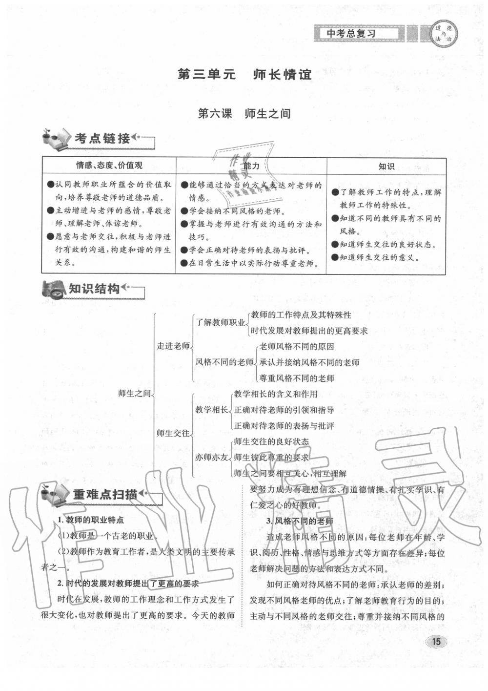 2020年中考總復(fù)習(xí)長江出版社九年級(jí)道德與法治中考用書 參考答案第16頁