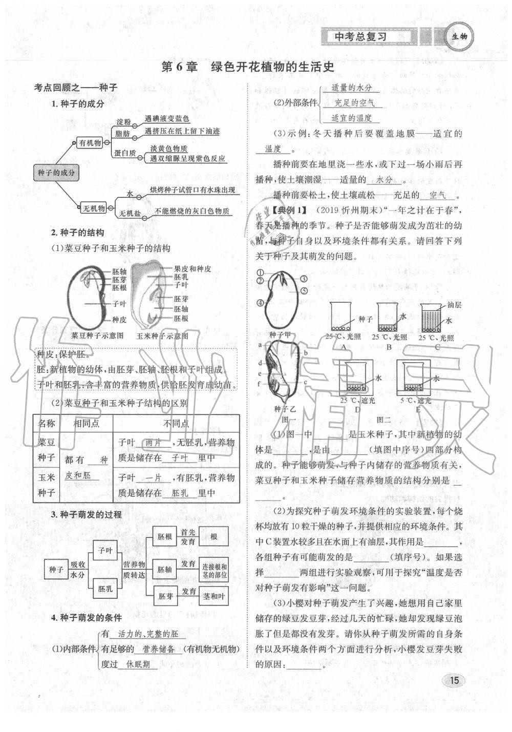 2020年中考總復(fù)習(xí)長江出版社九年級(jí)生物中考用書 參考答案第16頁