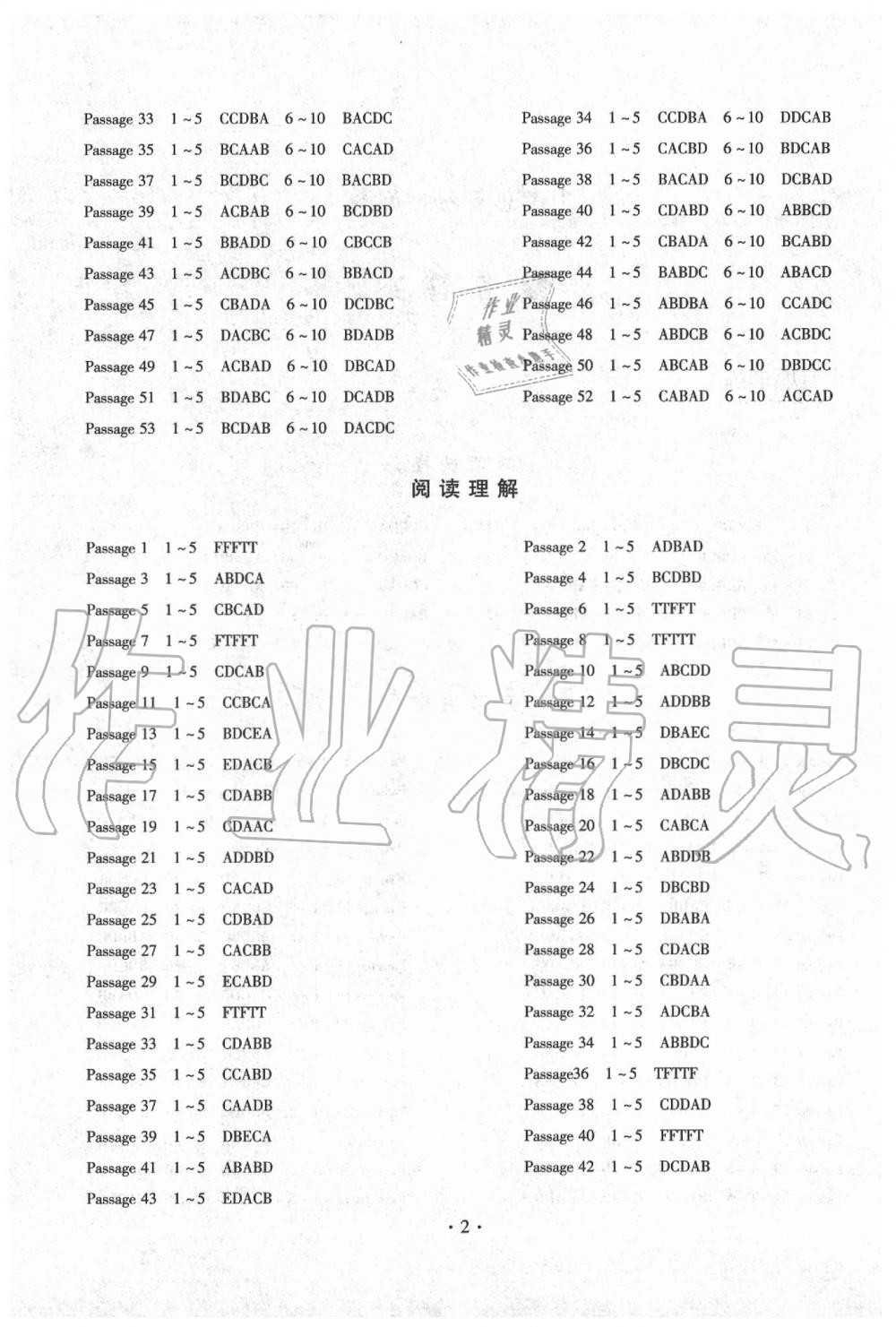 2020年中考總復(fù)習(xí)英語專項(xiàng)訓(xùn)練加綜合檢測新疆文化出版社 第2頁