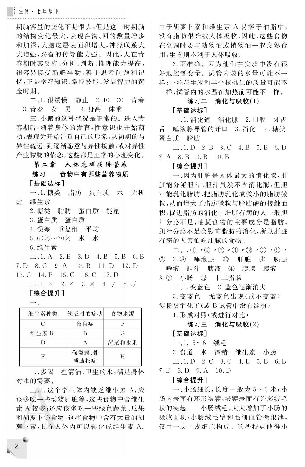 2020年課堂練習(xí)冊七年級生物下冊A版 參考答案第2頁