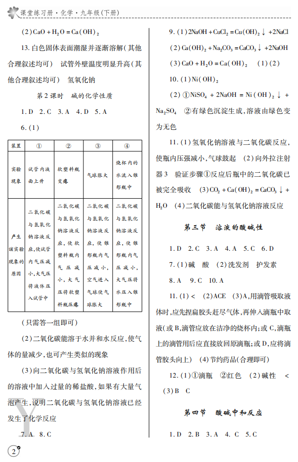 2020年課堂練習(xí)冊(cè)九年級(jí)化學(xué)下冊(cè)魯教版Y版 參考答案第2頁(yè)