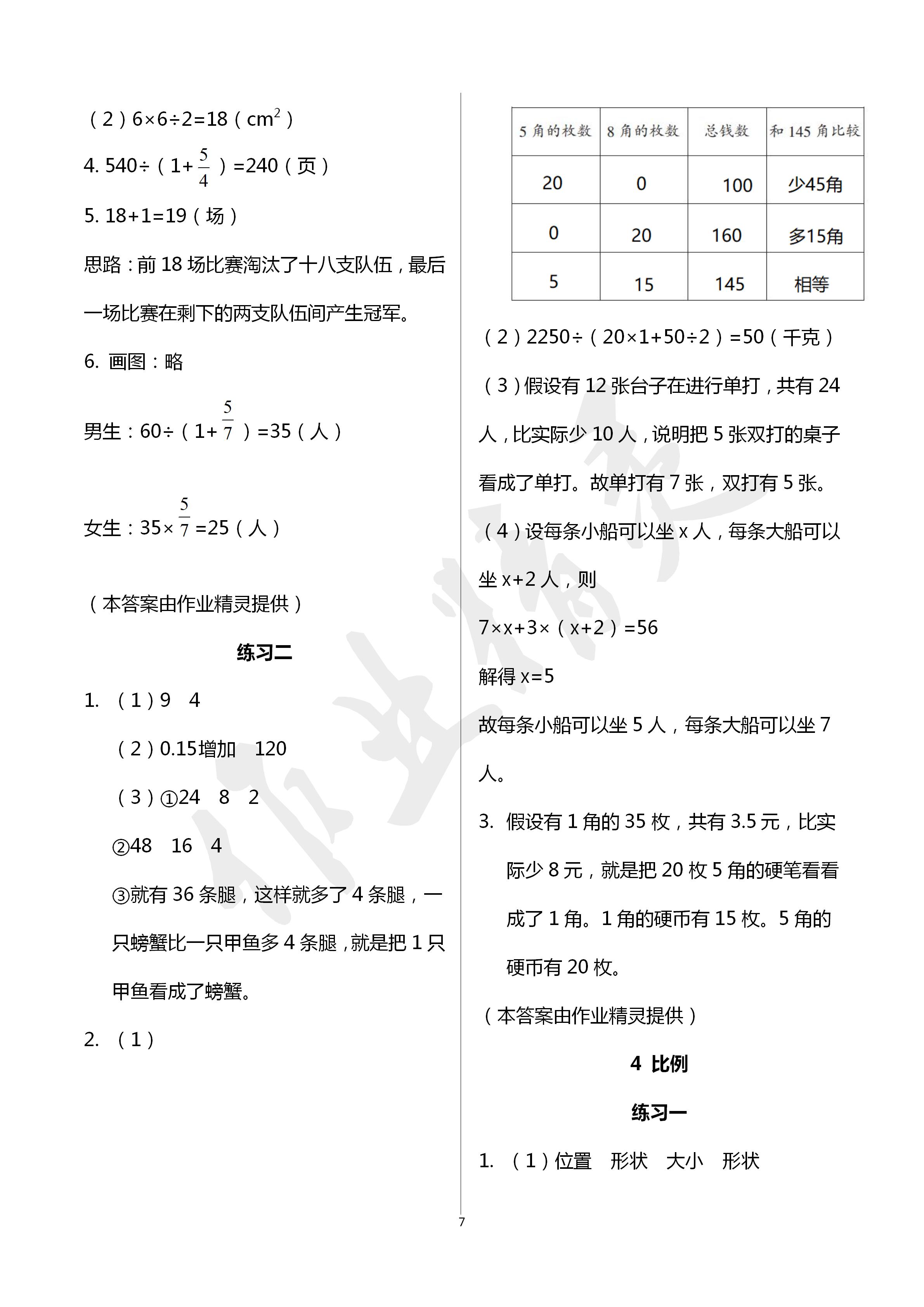 2020年學(xué)習(xí)之友六年級(jí)數(shù)學(xué)下冊(cè)蘇教版 第7頁(yè)