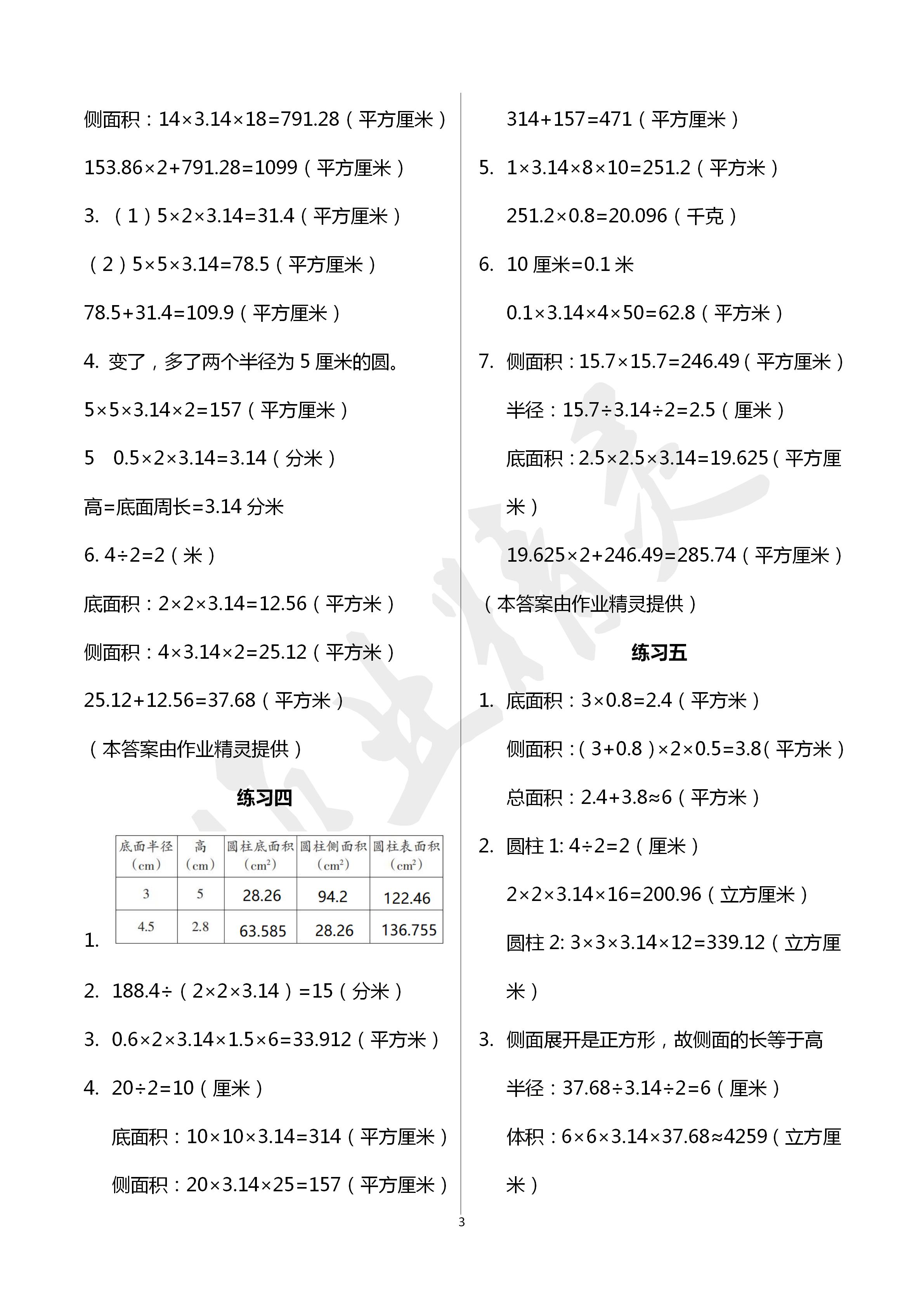 2020年學(xué)習(xí)之友六年級數(shù)學(xué)下冊蘇教版 第3頁