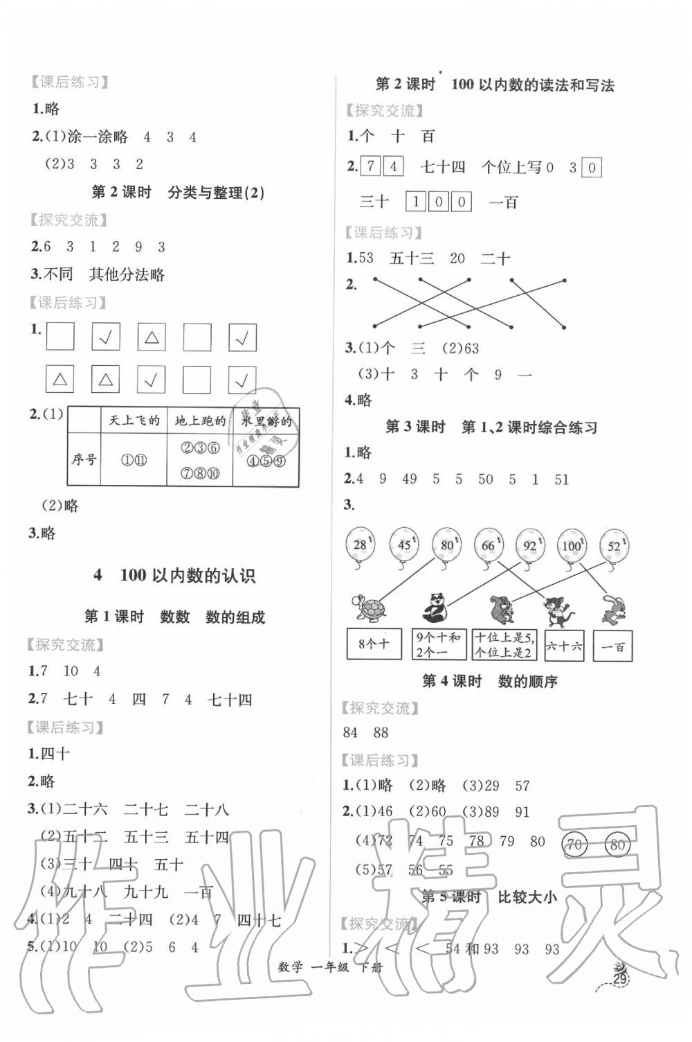 2020年同步導(dǎo)學(xué)案課時(shí)練一年級(jí)數(shù)學(xué)下冊(cè)人教版 第3頁(yè)