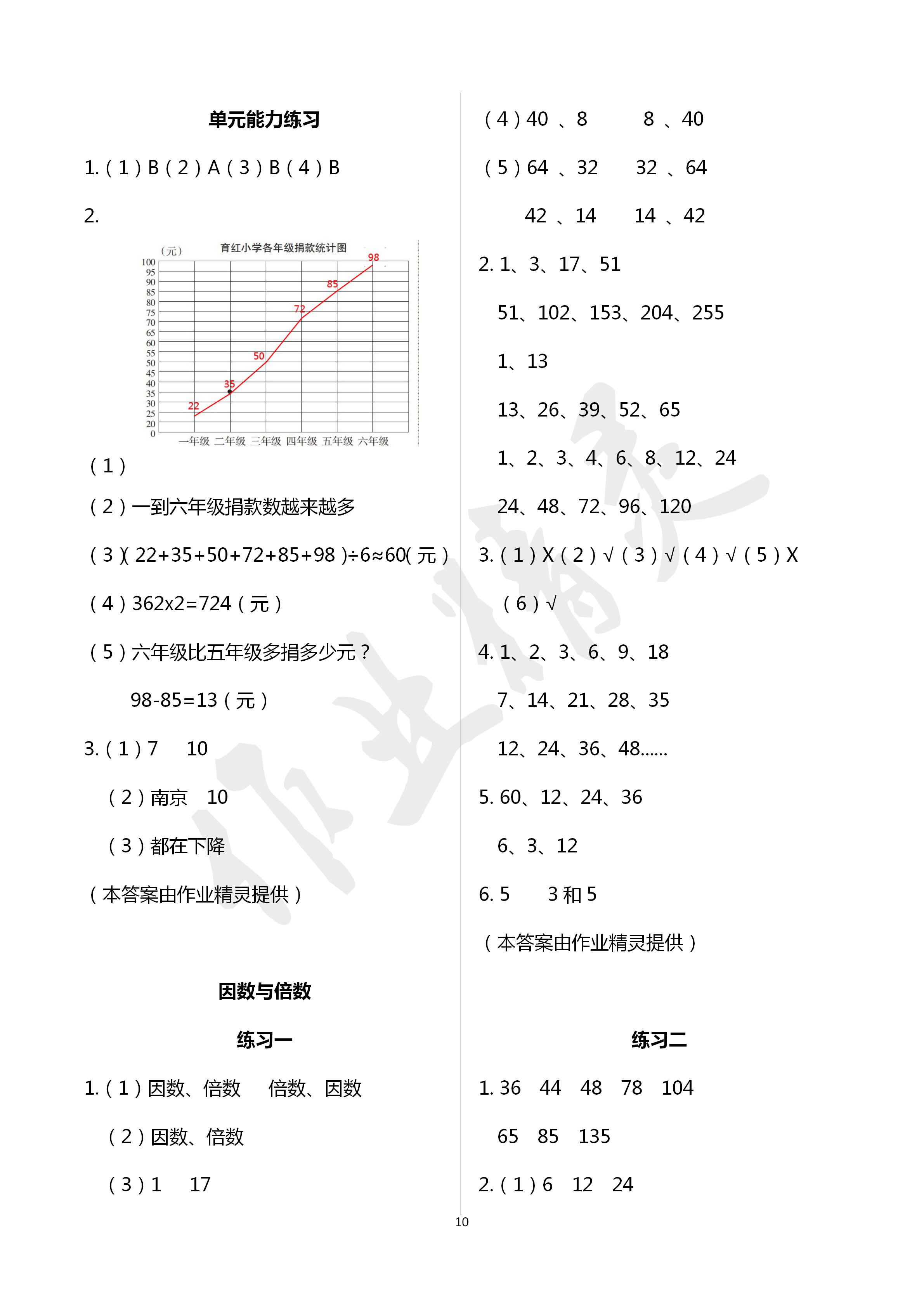 2020年学习之友五年级数学下册苏教版 第10页