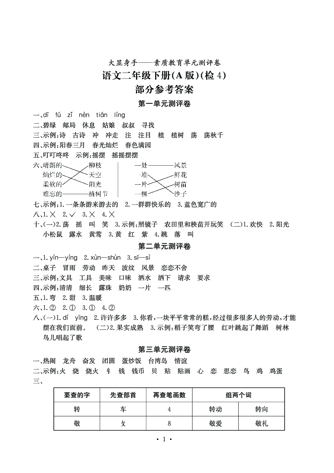 2020年大顯身手素質教育單元測評卷二年級語文下冊人教版A版 參考答案第1頁