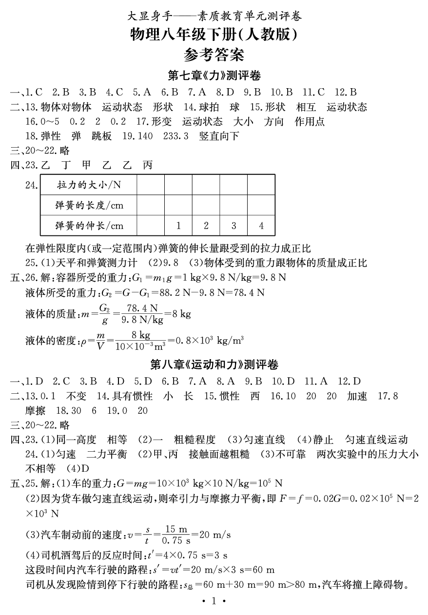 2020年大显身手素质教育单元测评卷八年级物理下册人教版 参考答案第1页