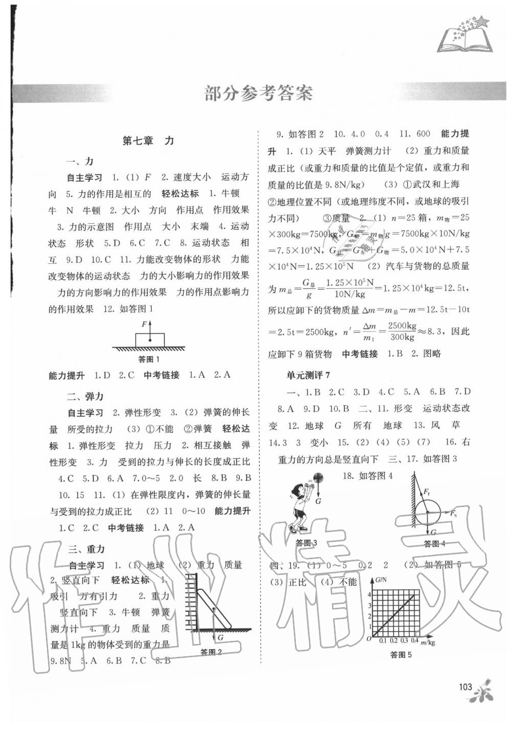 2020年自主学习能力测评八年级物理下册人教版 第1页