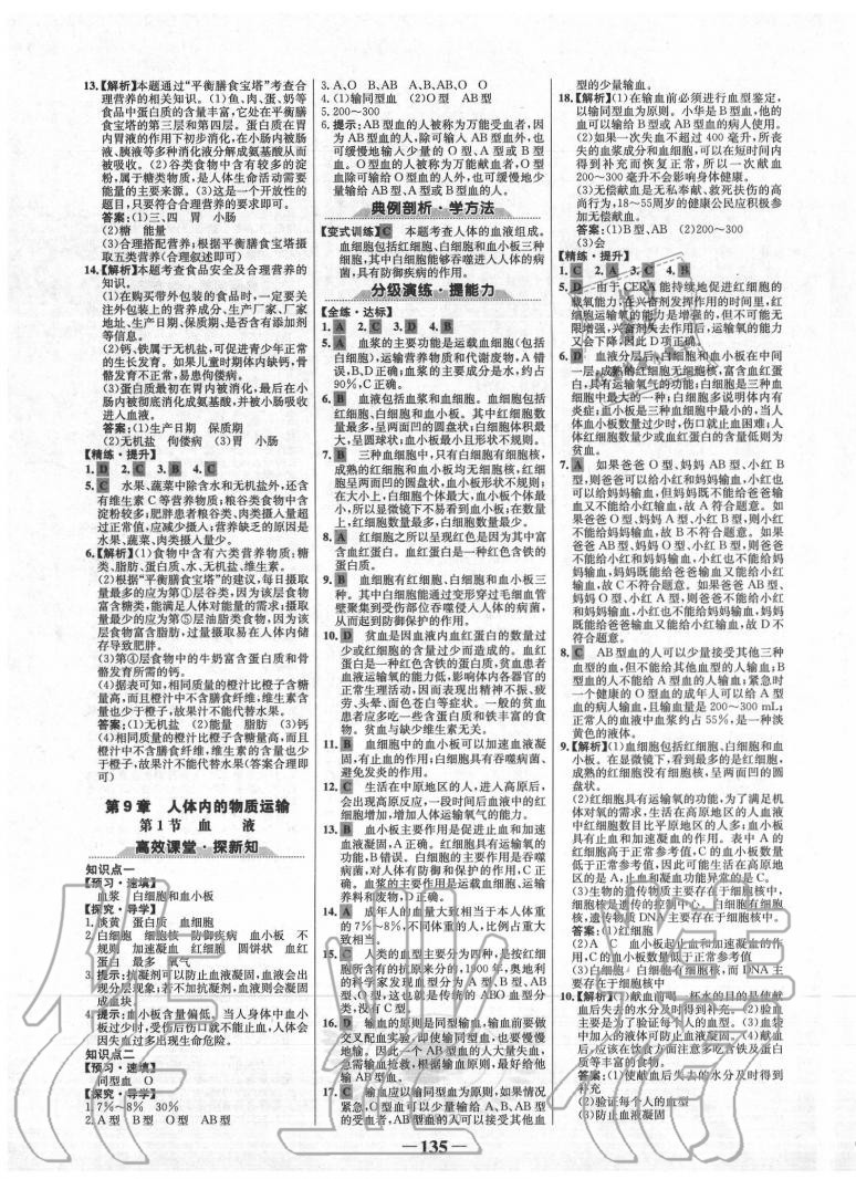 2020年世紀(jì)金榜金榜學(xué)案七年級生物下冊北師大版 第3頁