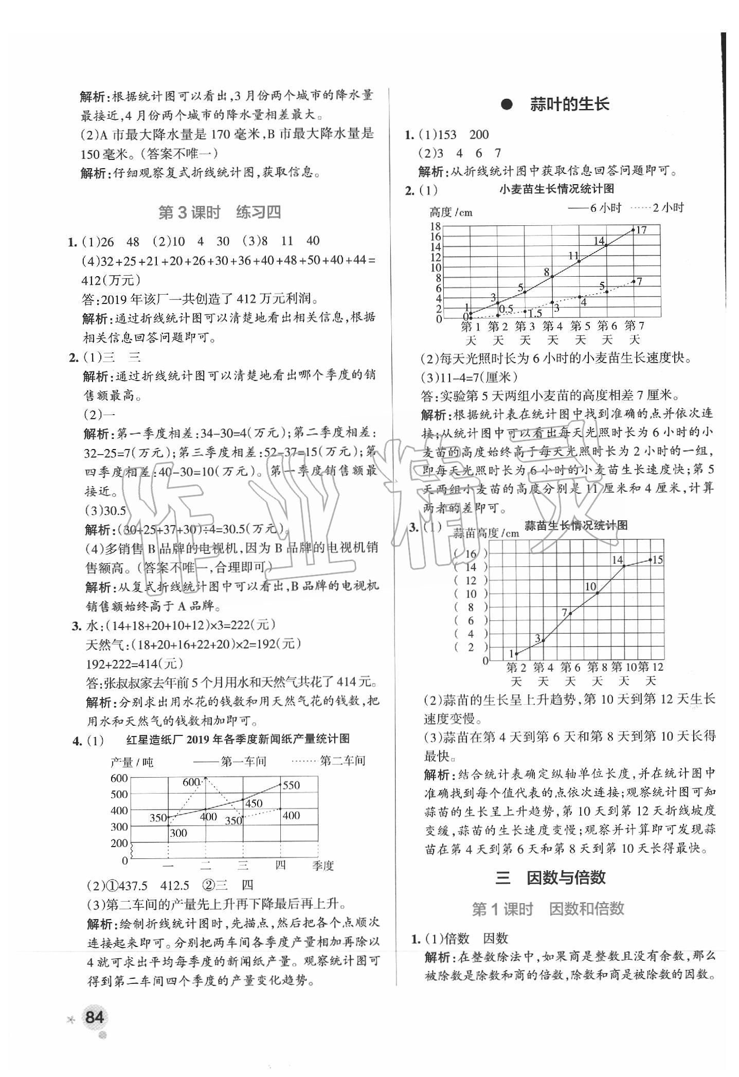 2020年小學學霸作業(yè)本五年級數(shù)學下冊蘇教版 參考答案第8頁