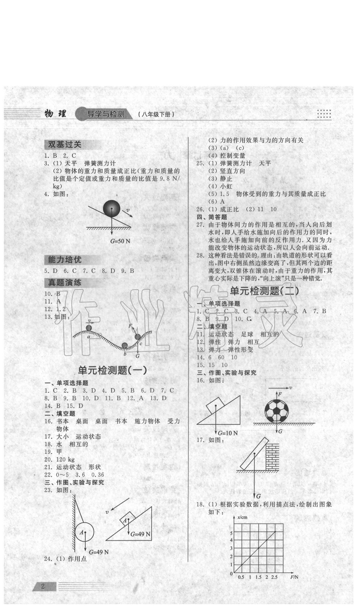 2020年導學與檢測八年級物理下冊人教版 第2頁